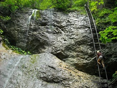 poprad atrakcje turystyczne